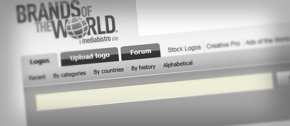 Brands of the World